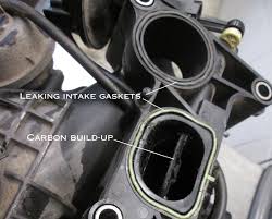 See C0356 in engine
